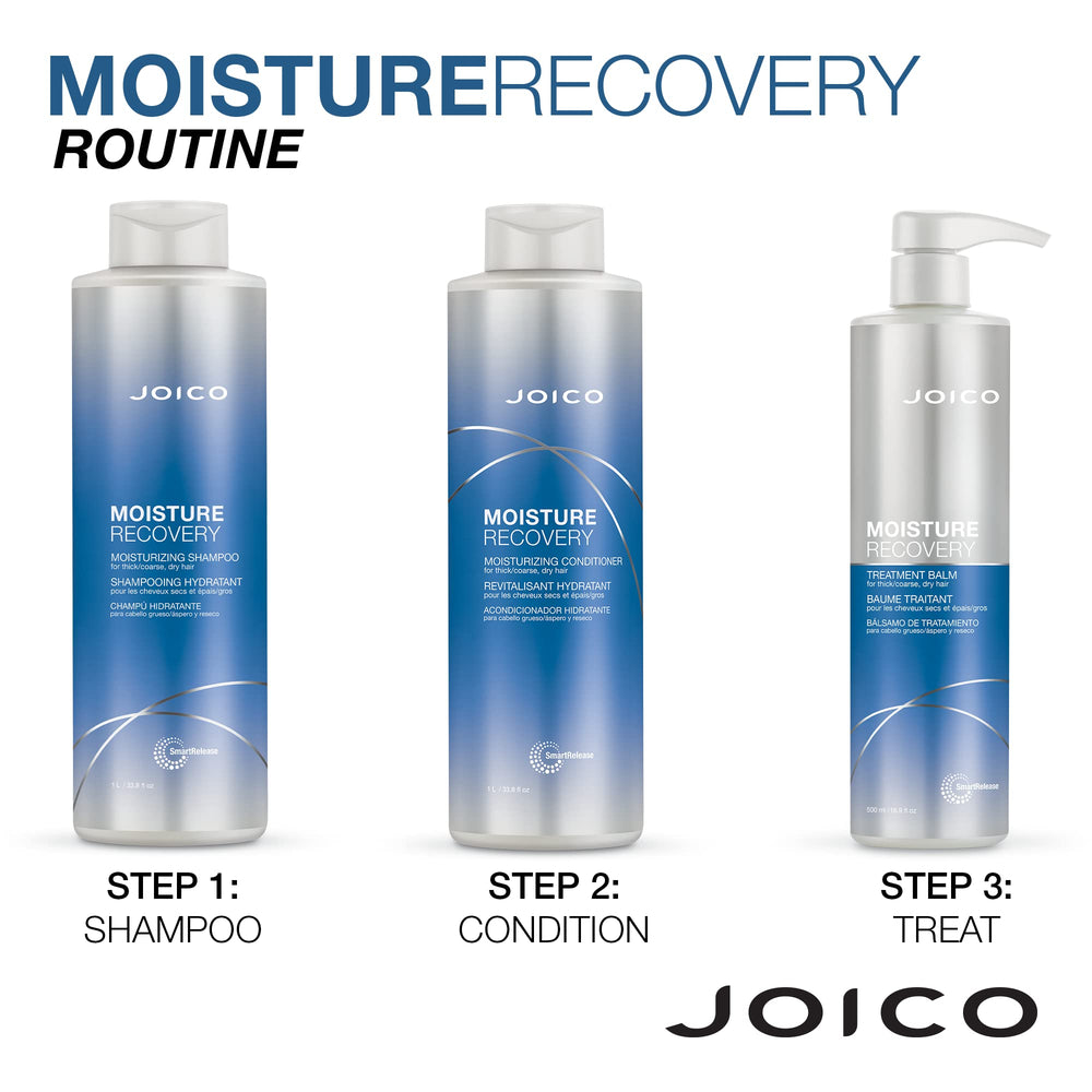 Joico Routine Soin Quotidien Cheveux: facilite l’entretien des cheveux épais et secs.