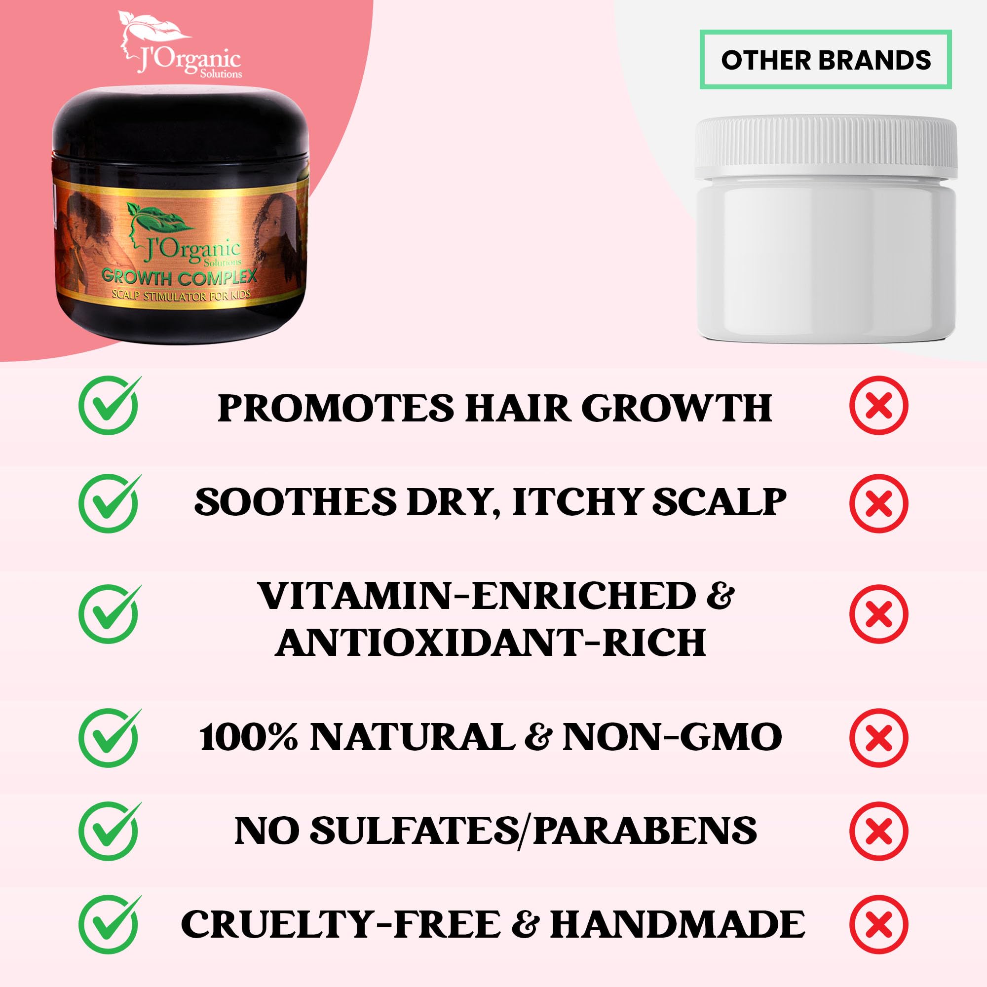 J'Organic Solutions Aplicación fácil para cabello y cuero cabelludo de niños.