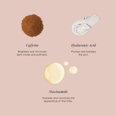 Patch Jouer Luminize caféine tonifiant le contour des yeux.