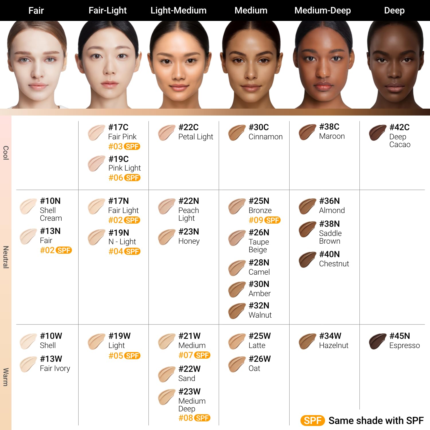 Jung Saem Mool Essential Skin Nuder Cushion, cobertura construible de suave a media.
