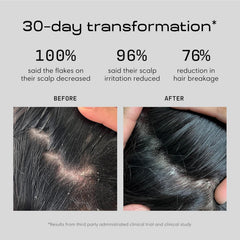 Jupiter pack Ensemble Soin Cuir Chevelu : trio présenté et routine complète