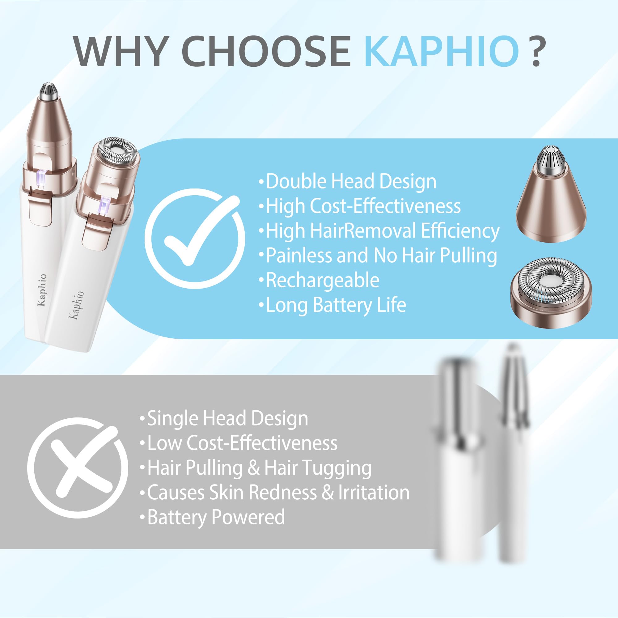 KAPHIO luz integrada para delinear cejas con mayor precisión.
