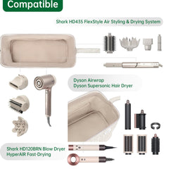 KarSyon Estuche Shark Flex Style material resistente: protección duradera para viajes