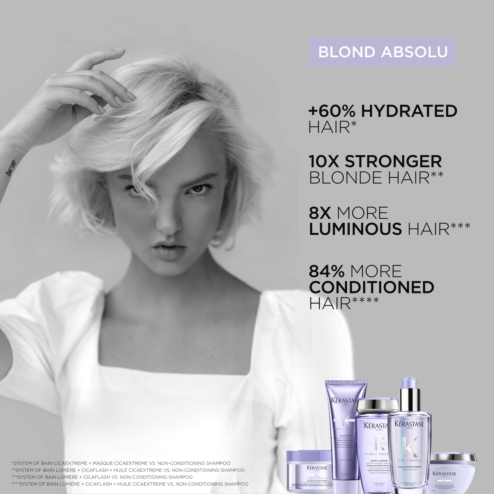 KÉRASTASE Blond Absolu ingrediente ácido hialurónico: fortalece cabello dañado
