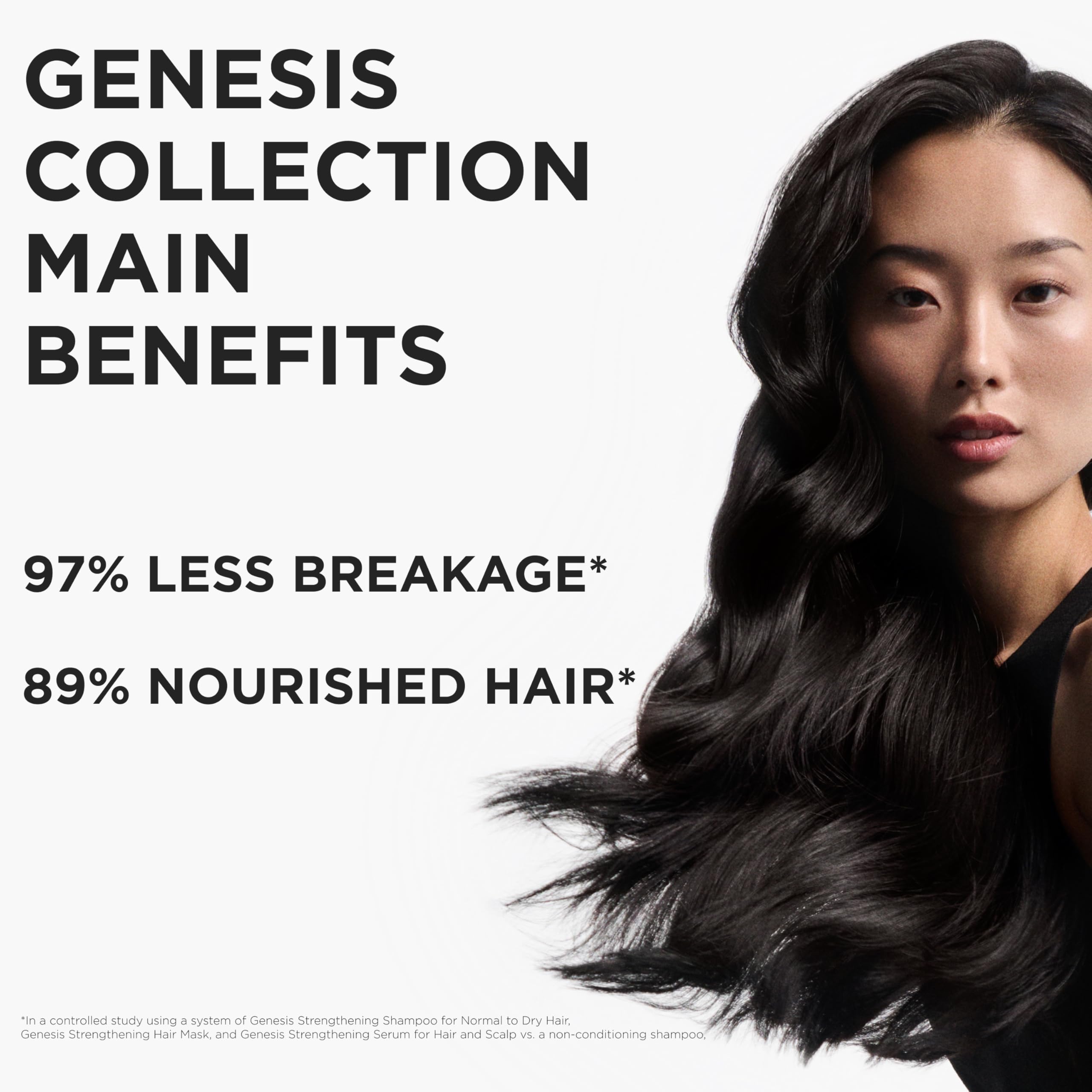Kérastase Genesis Hydra-Fortifiant shampoo aroma suave que mejora la experiencia de lavado.