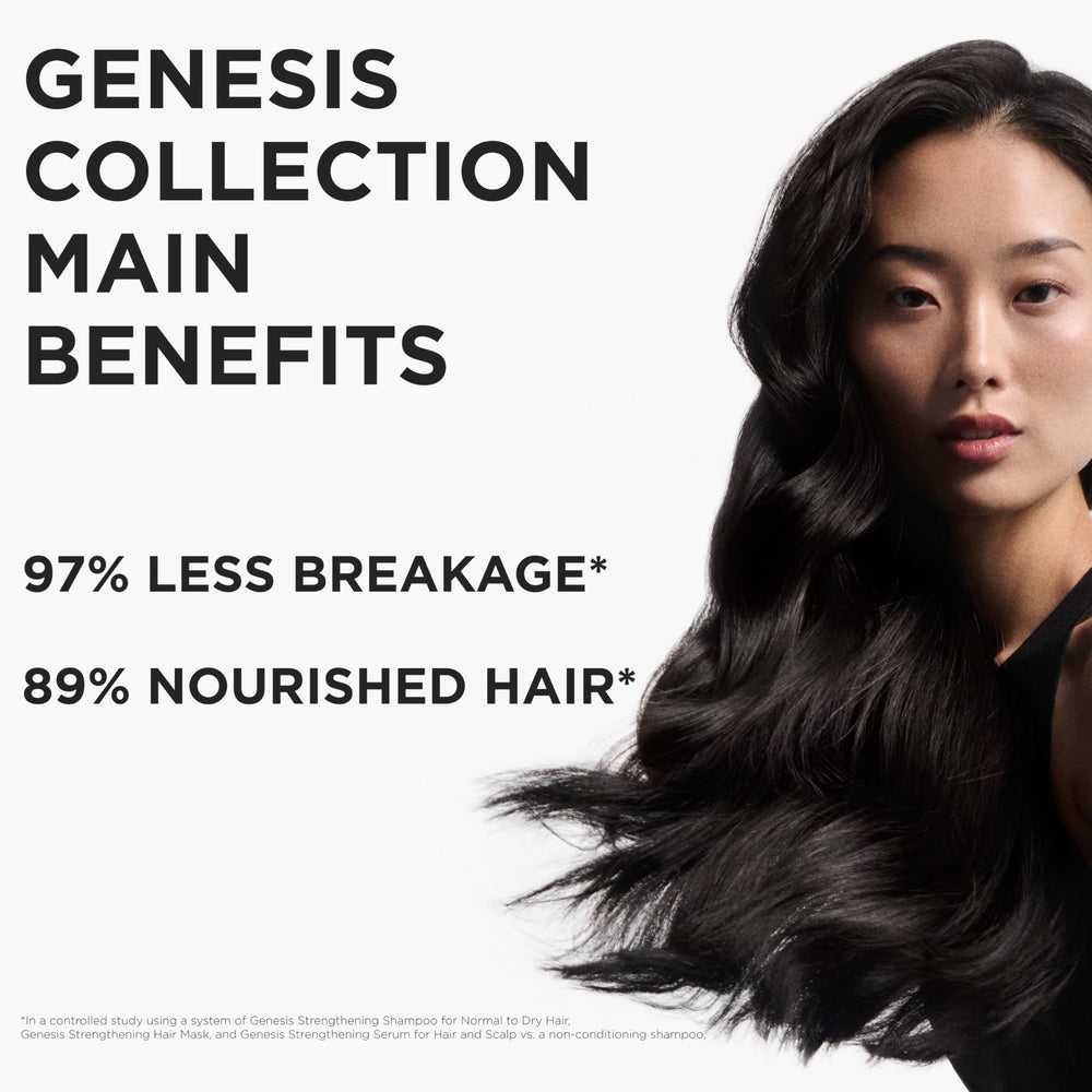 Kérastase Genesis Hydra-Fortifiant shampoo aroma suave que mejora la experiencia de lavado.