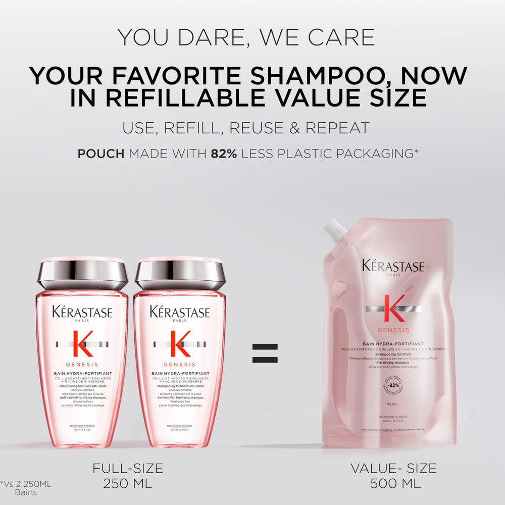 Kérastase Genesis Hydra-Fortifiant shampoo etiquetas ingredientes destacan Edelweiss y jengibre para cuidado suave.