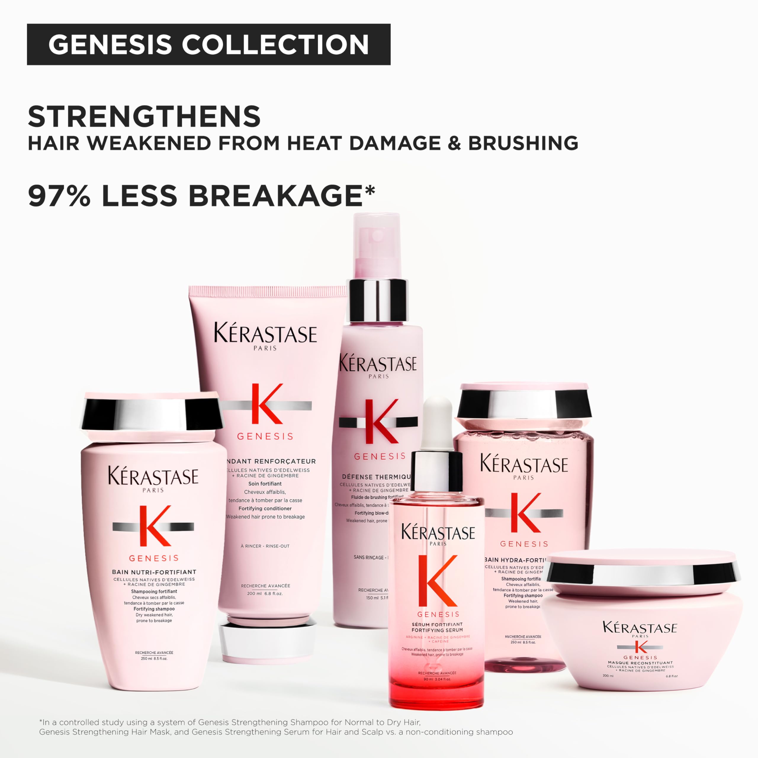 Kerastase Genesis Thermique: desenredado al instante y protección.