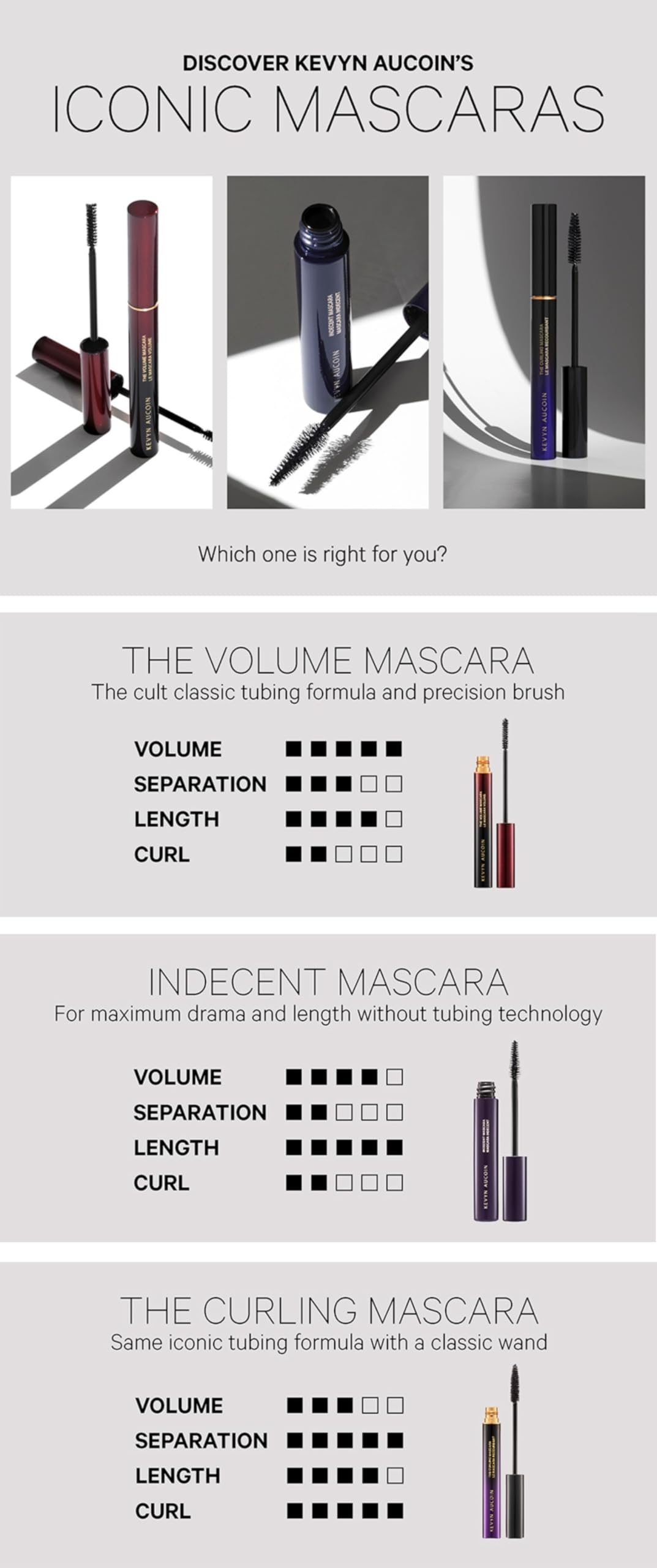Kevyn Aucoin The Volume Mascara: enriquecido con aceite de jojoba para pestañas suaves.