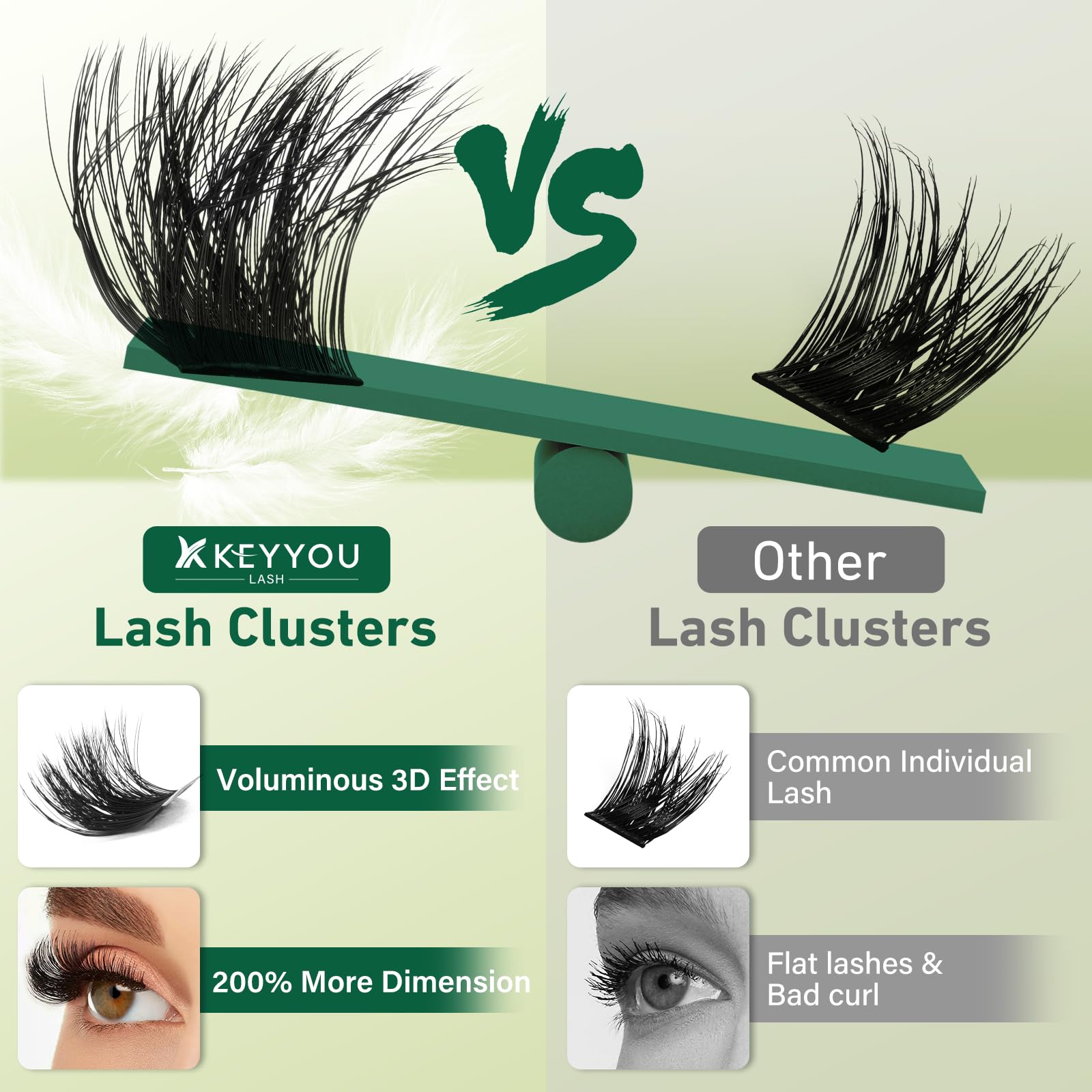 KEYYOU LASH clústeres en bandeja de 280 piezas para estilos variados.