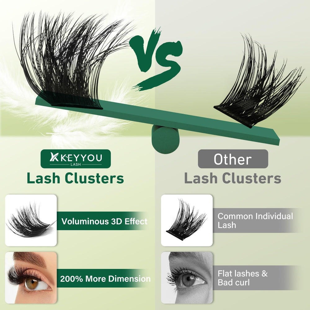KEYYOU LASH clústeres en bandeja de 280 piezas para estilos variados.