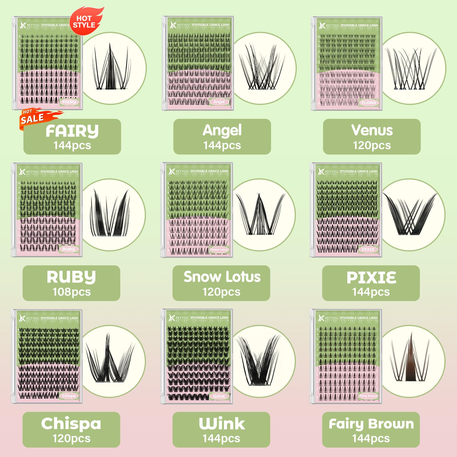 KEYYOU 72h lash glue performance under typical conditions