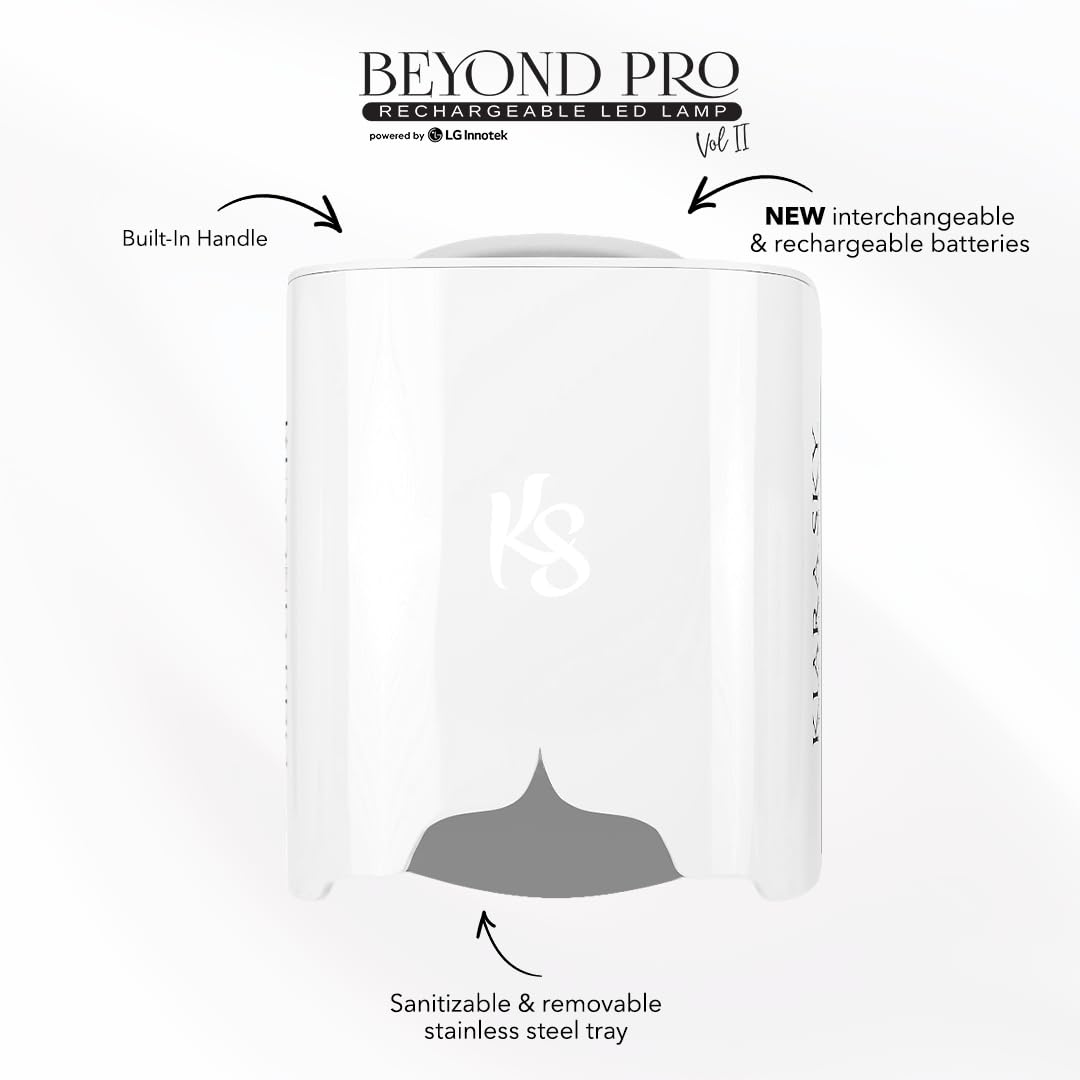 Kiara Sky Beyond Pro Vol II, copas de reflexión mejoran el curado y evitan zonas muertas