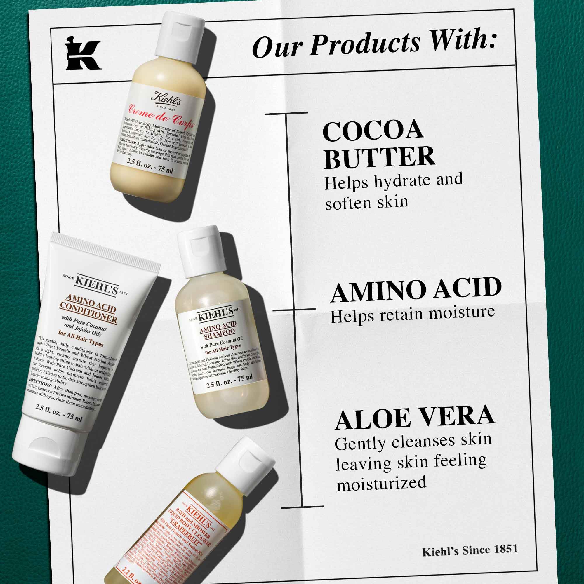Kiehl's Full Body Care Routine image highlights all-in-one hydration.