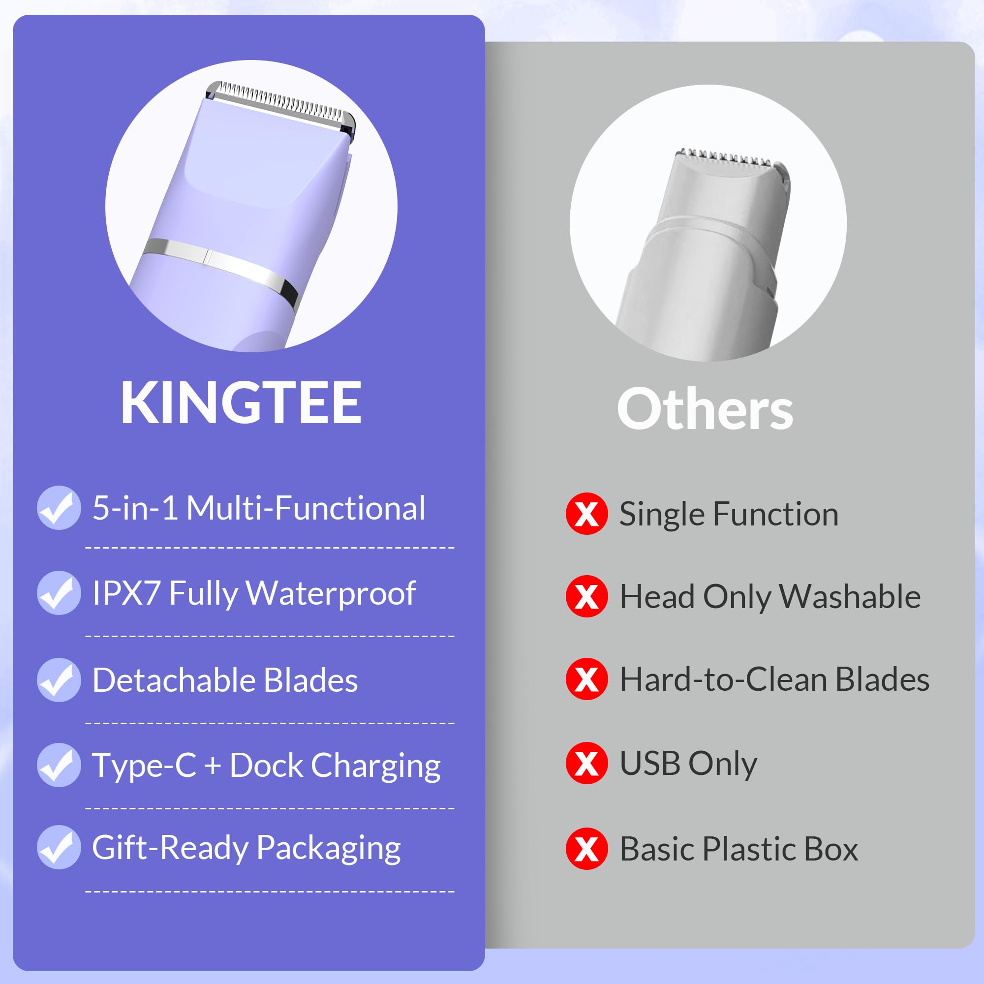 KINGTEE batería de larga duración para sesiones sin interrupciones.