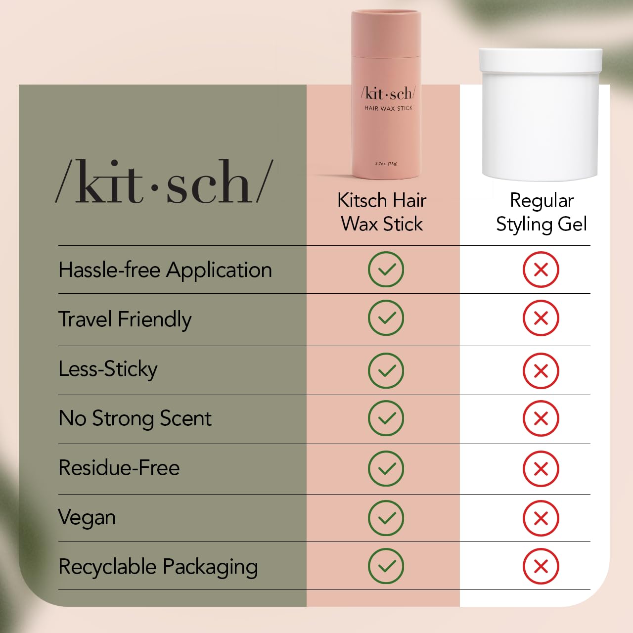 Kitsch barra cera aplicación suave: desliza rápidamente para un acabado natural.