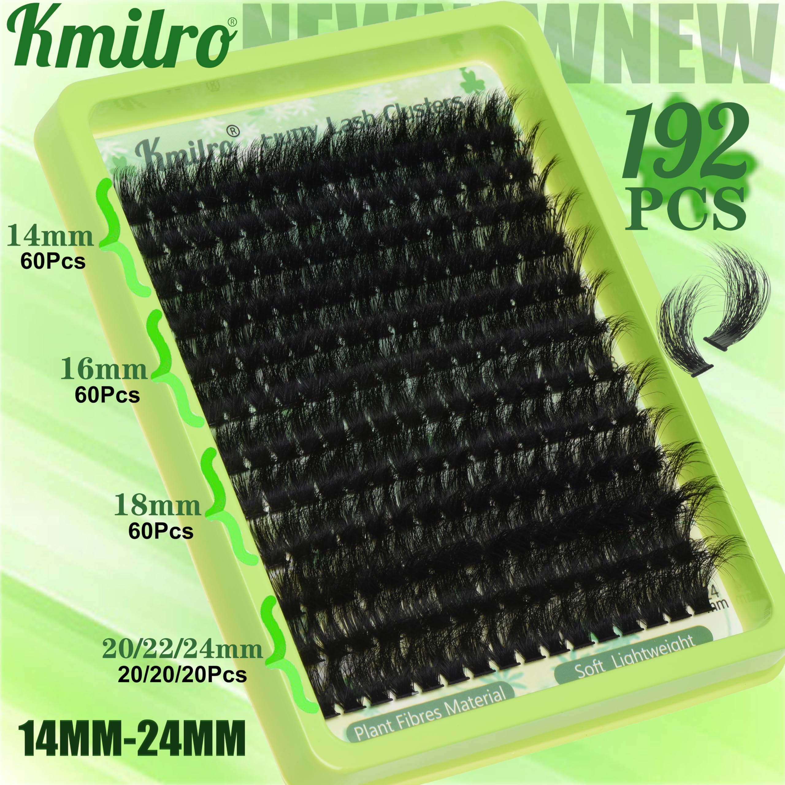 Kmilro volumen 3D con agrupaciones para profundidad en la mirada.