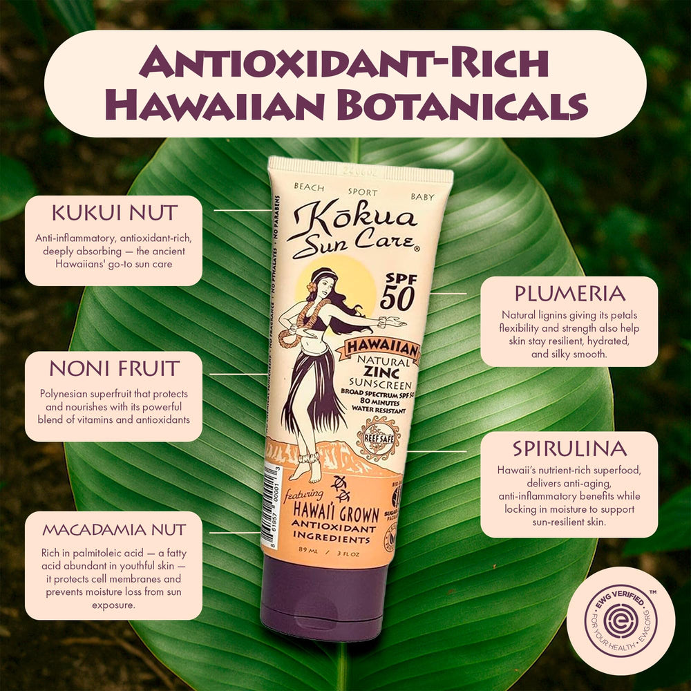 Kokua Sun Care: ingredientes kukui y spirulina ofrecen hidratación suave