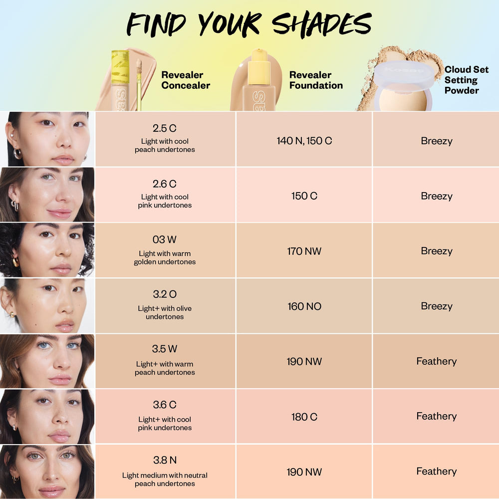 Kosas Revealer Concealer : emballage végane et sans cruauté envers les animaux.