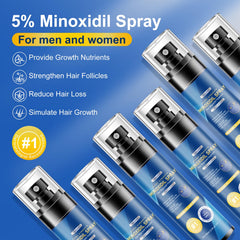 Kweqdsd minoxidil con biotina, ingrediente clave para el cabello.