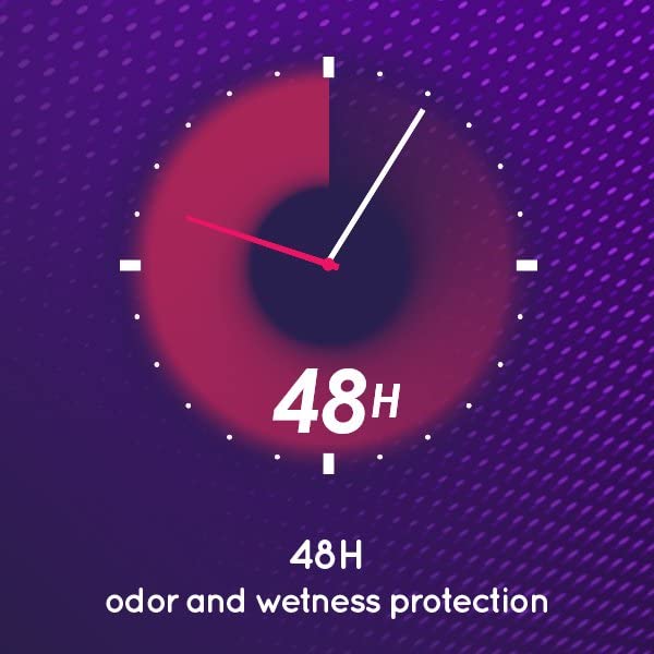 Protección de 48 horas del desodorante gel invisible de Lady Speed Stick