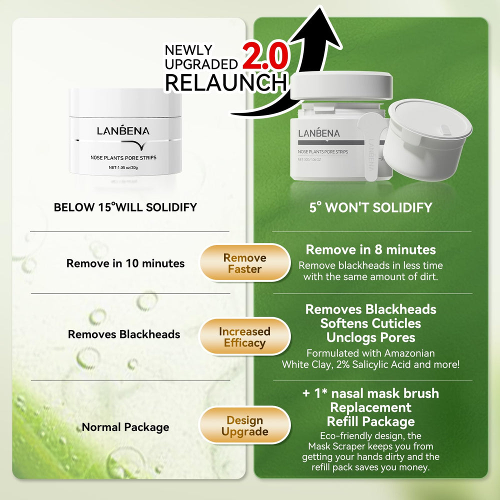 LANBENA 60-strip pack for convenient cleansing.