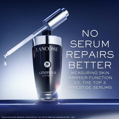 Lancôme Génifique, aplicador facilita la rutina nocturna con dosis precisas.