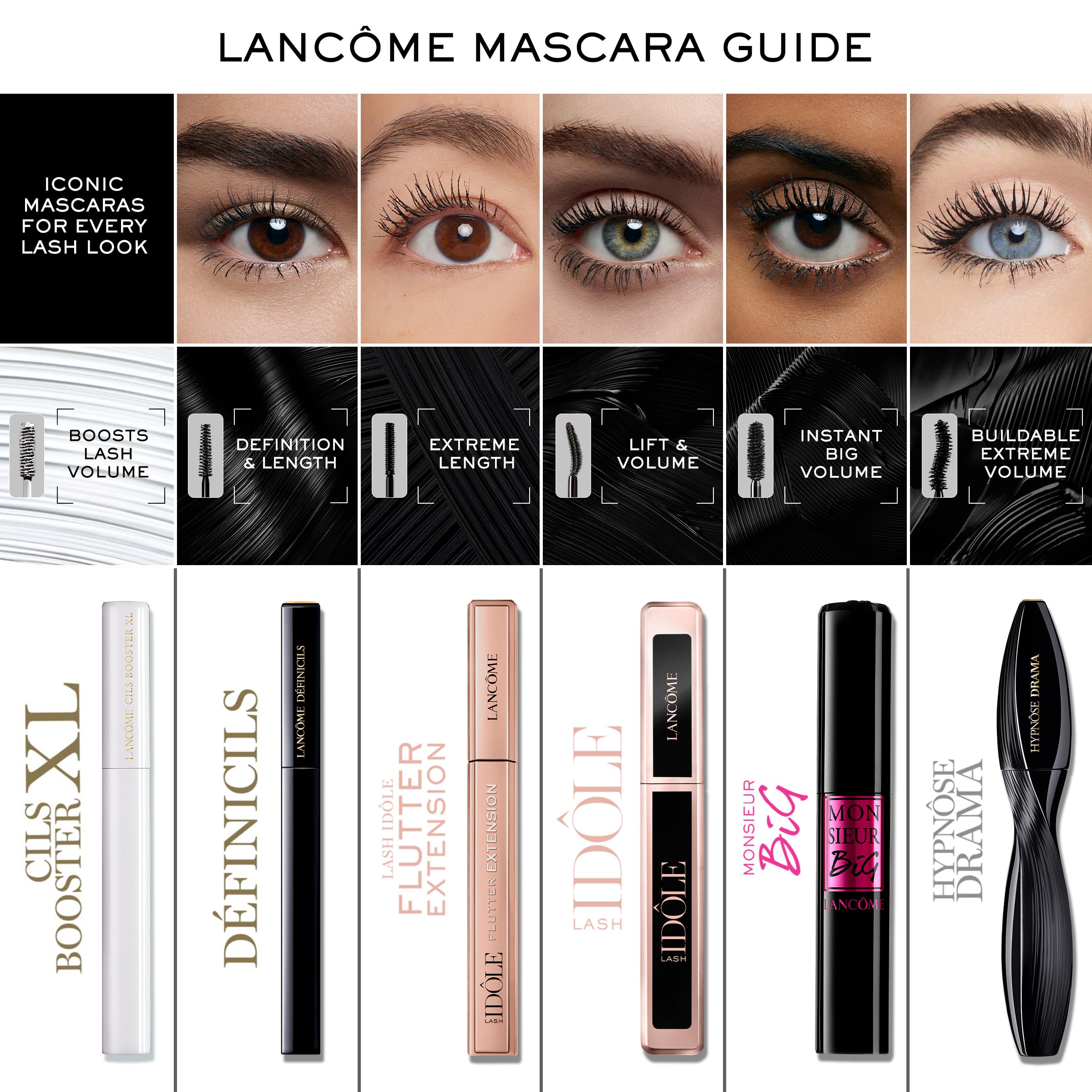 Lancôme Hypnôse Drama Extremo: duración de hasta 24 horas para un acabado duradero.