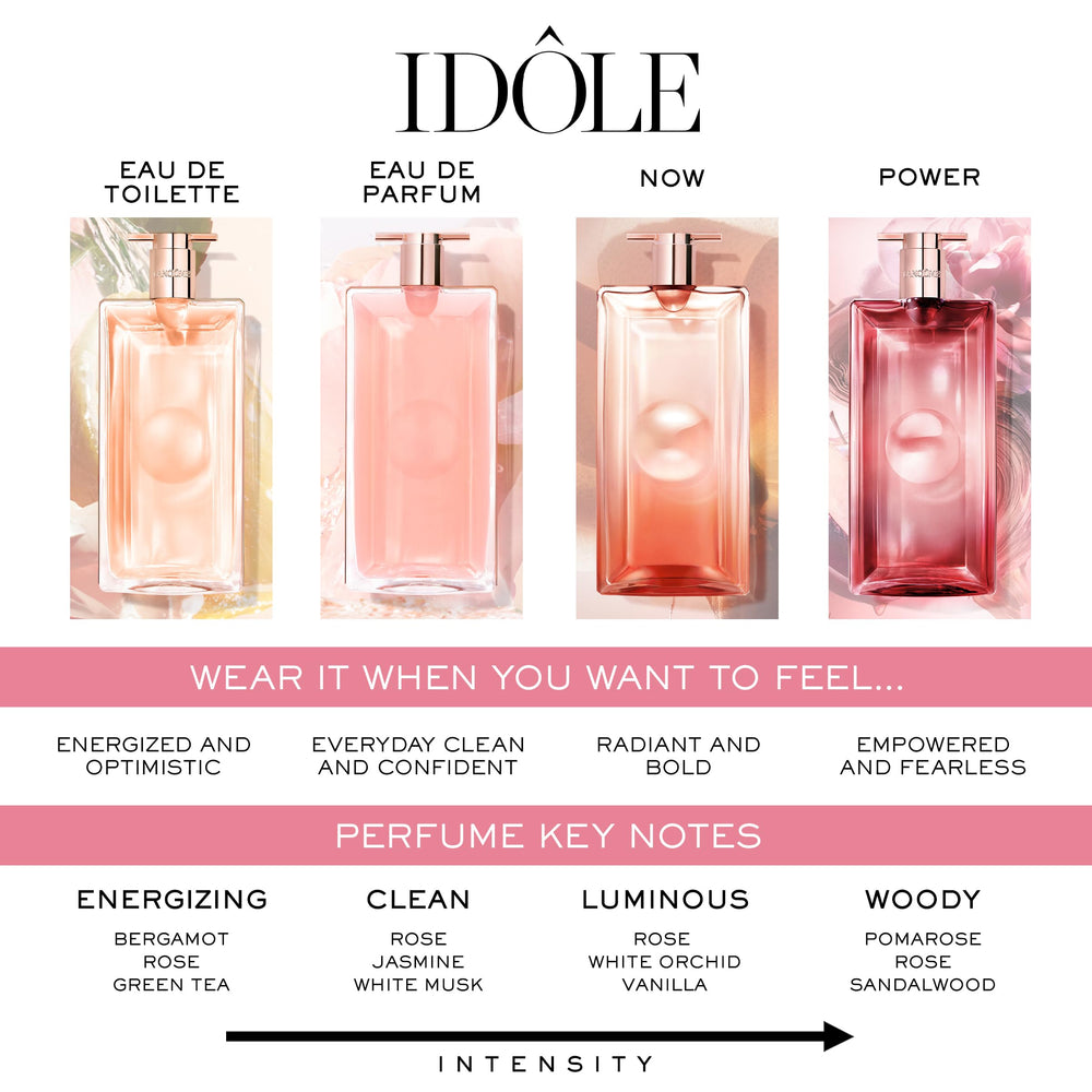 Lancôme Idôle, nota de jazmín, aroma floral suave y envolvente