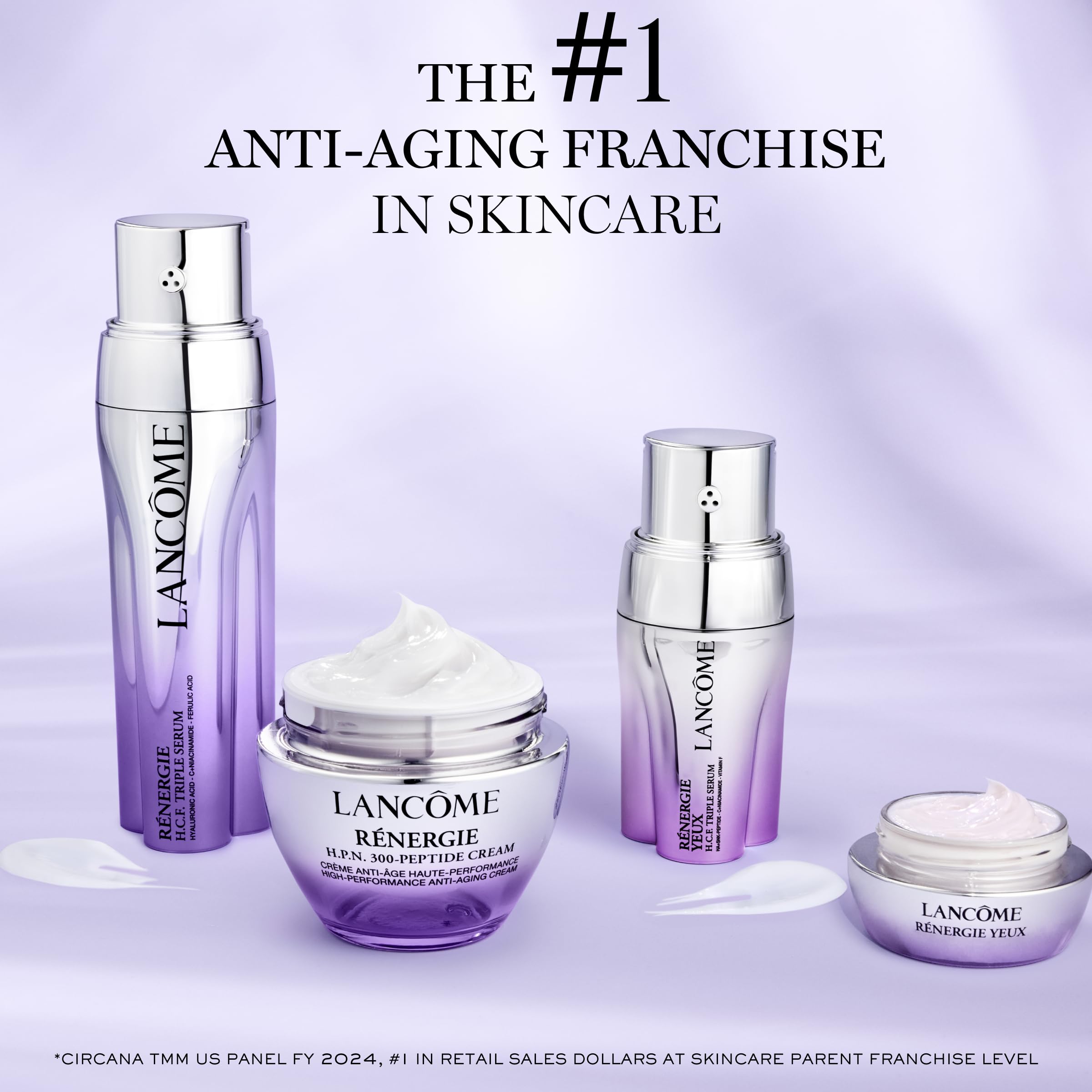 Lancôme Rénergie ingredientes clave 50 ml, revela HPN para el cuidado de la piel.