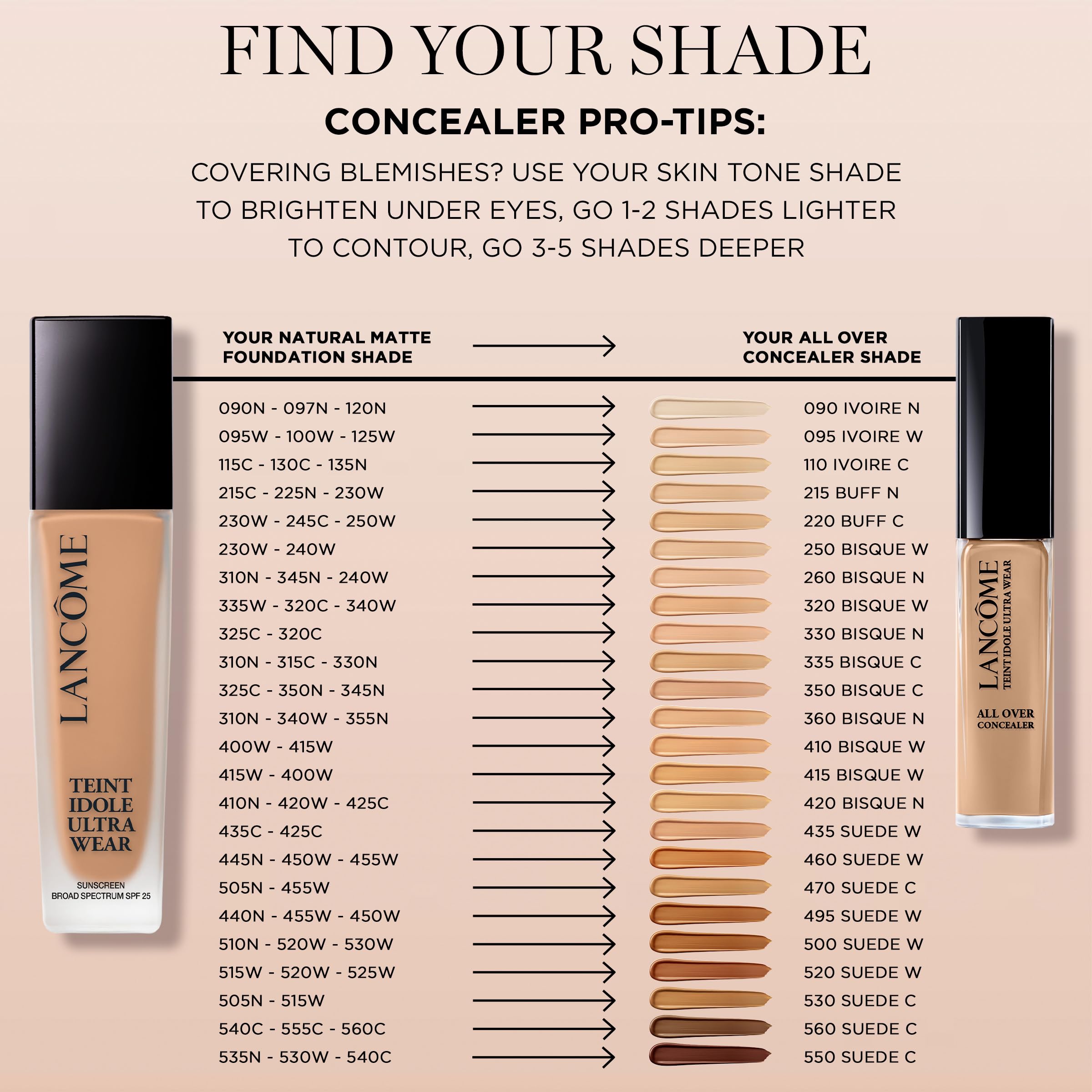 Lancôme Teint Idole Natural Matte: fórmula no comedogénica para piel propensa a brotes.