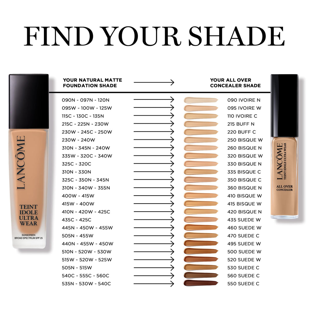 Lancôme Teint Idole Ultra Concealer correction rougeurs et taches visibles