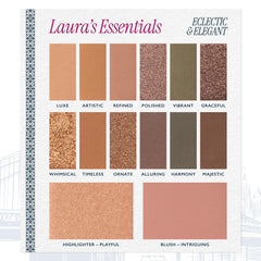 Laura Geller New York Laura's Essentials palette open display shows full-face shade options.