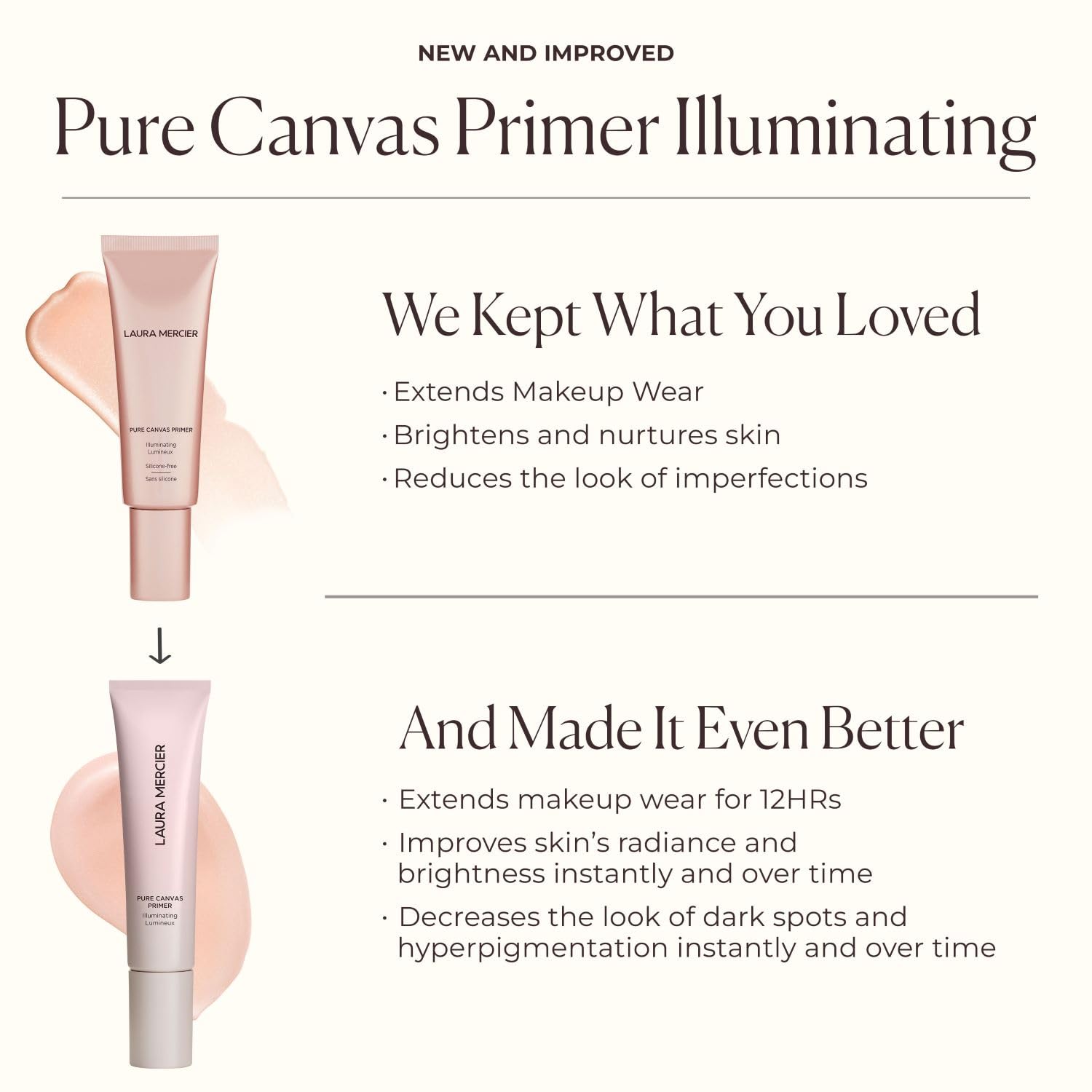 Laura Mercier Pure Canvas Primer uniforma tono y reduce manchas de forma sutil.