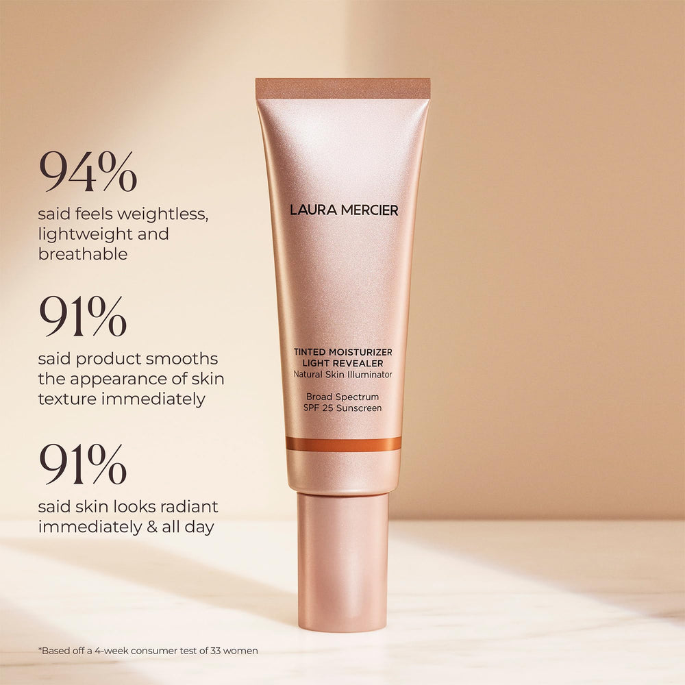 Piel más uniforme y sin opacidad con Laura Mercier Light Revealer