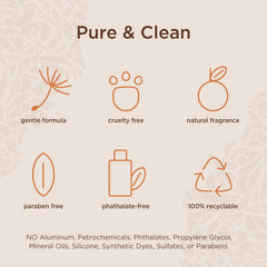 Aplicación en muñeca de Lavanila Vanilla Pomelo para aroma duradero