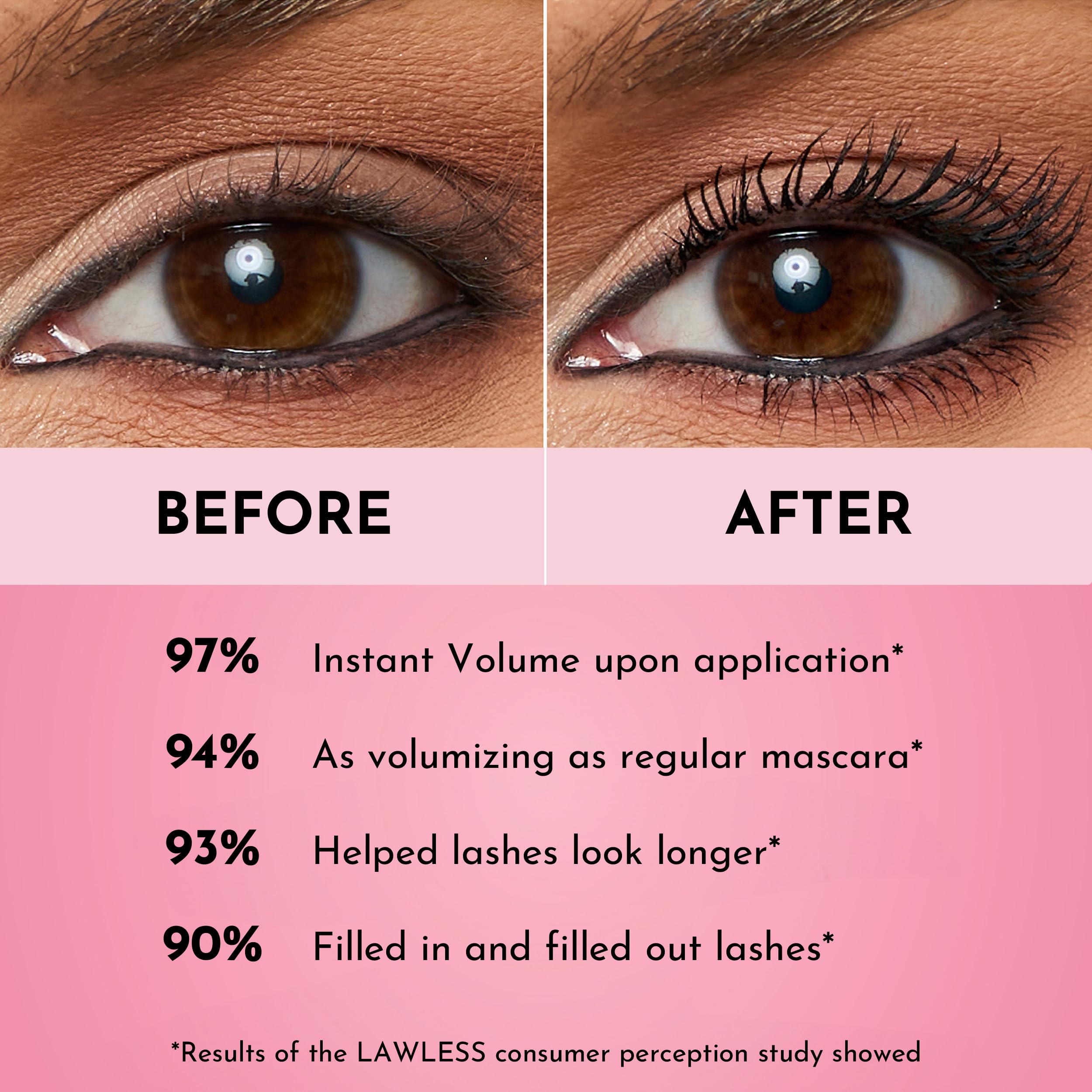 LAWLESS Mascara One y Listo, punta esférica para modelar pestañas.