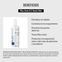 Distribución uniforme del producto en el cabello para cobertura total