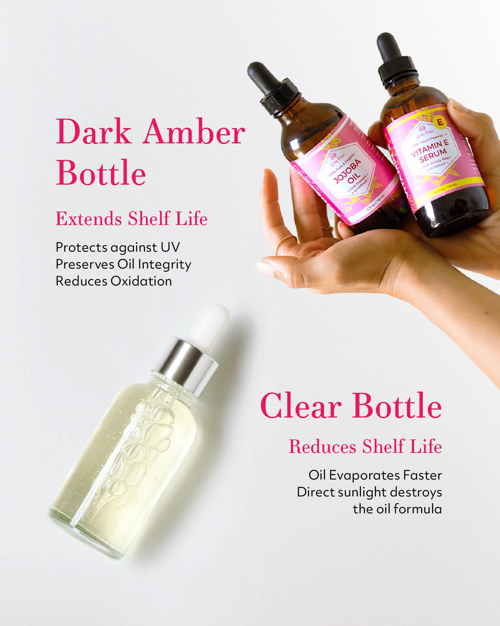 Leven Rose Aceite Romero: envase sostenible y diseño compacto.