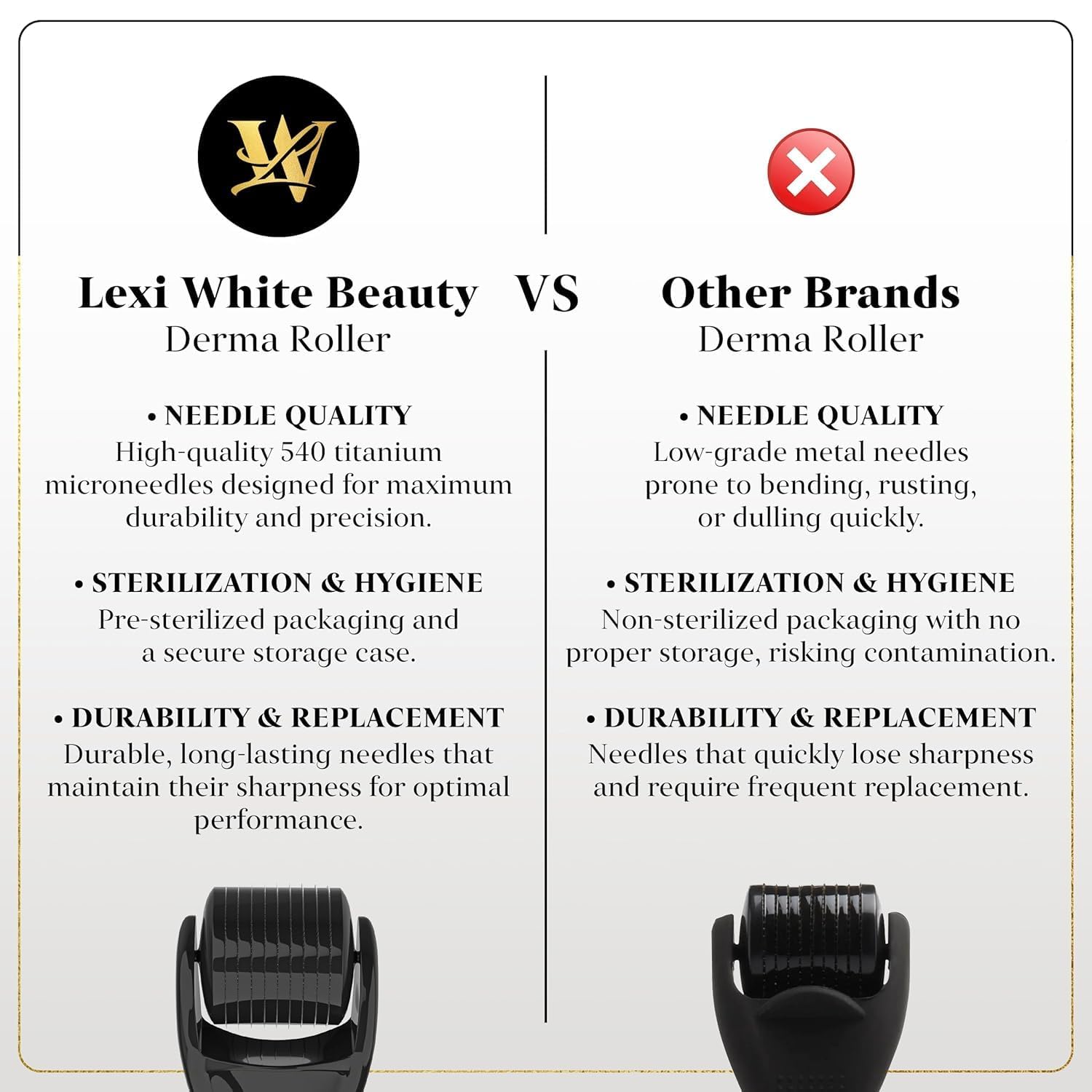 Derma roller para la cara de Lexi White Beauty, sensación suave en cada pasada.