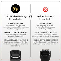 Derma roller para la cara de Lexi White Beauty, sensación suave en cada pasada.