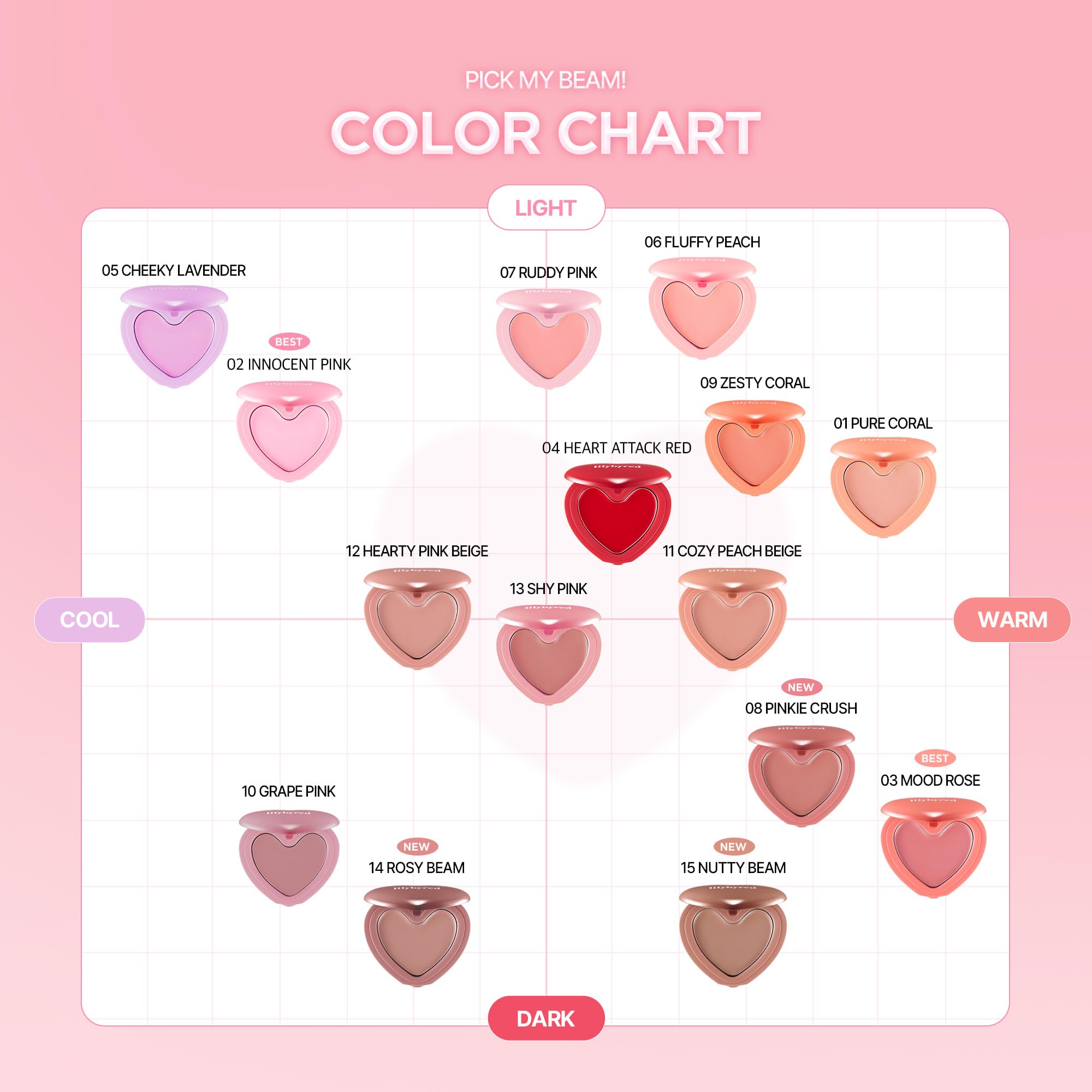 lilybyred Luv Beam Cheek Balm, uso multi para mejillas, ojos y labios.