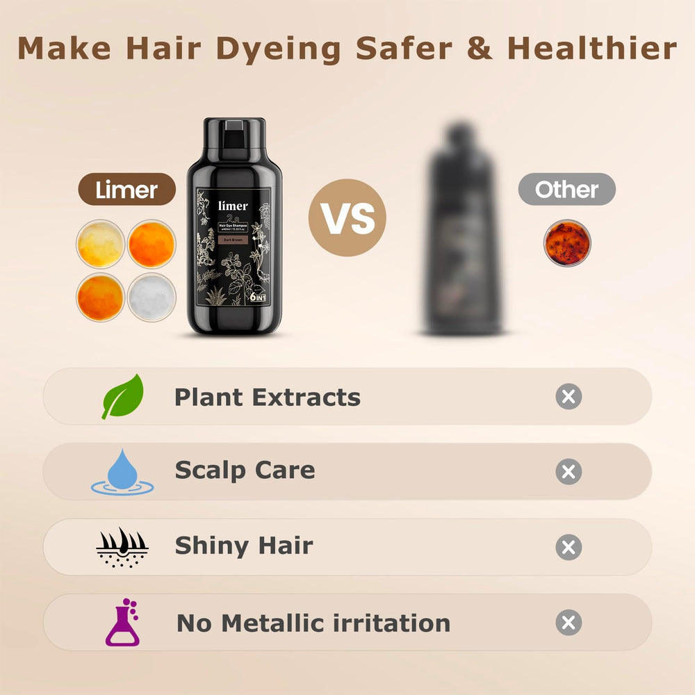 Limer champú-tinte brillo natural en cabello suave.