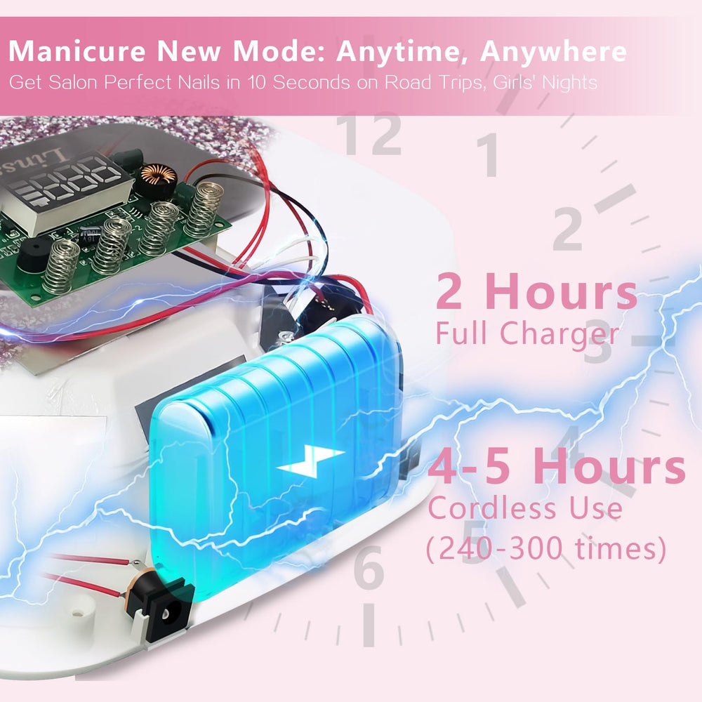 Linssy lámpara UV-LED sensor automático facilita manicuras sin esfuerzo.
