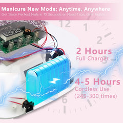 Linssy lámpara UV-LED sensor automático facilita manicuras sin esfuerzo.