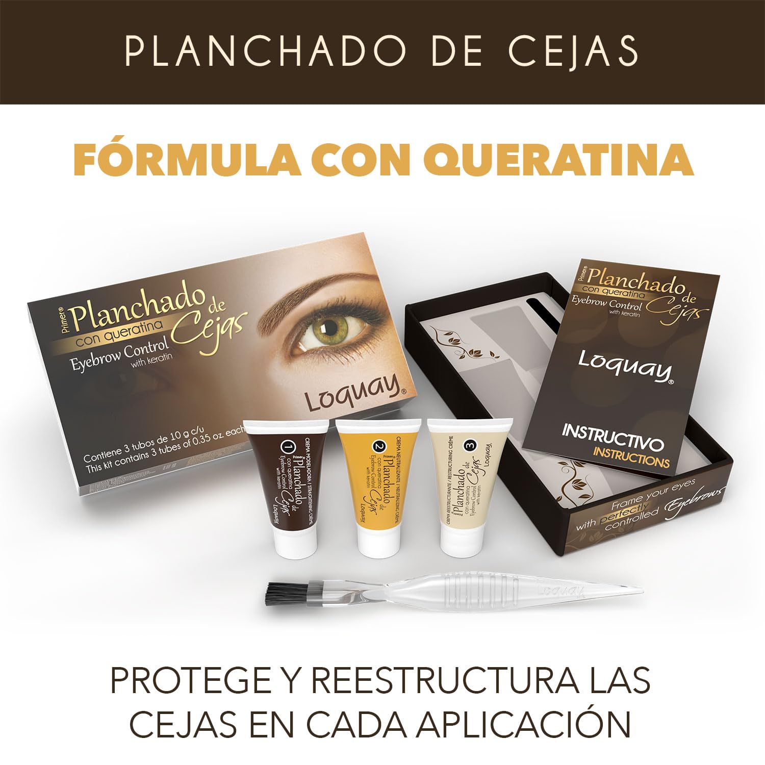 Instrucciones del kit Loquay para uso profesional seguro.
