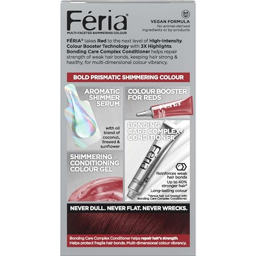 L’Oréal Paris Feria aplicación-tinte para cobertura uniforme y duradera