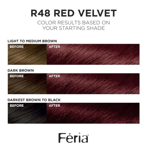 L’Oréal Paris Feria tono rojo-terciopelo intenso para color vibrante