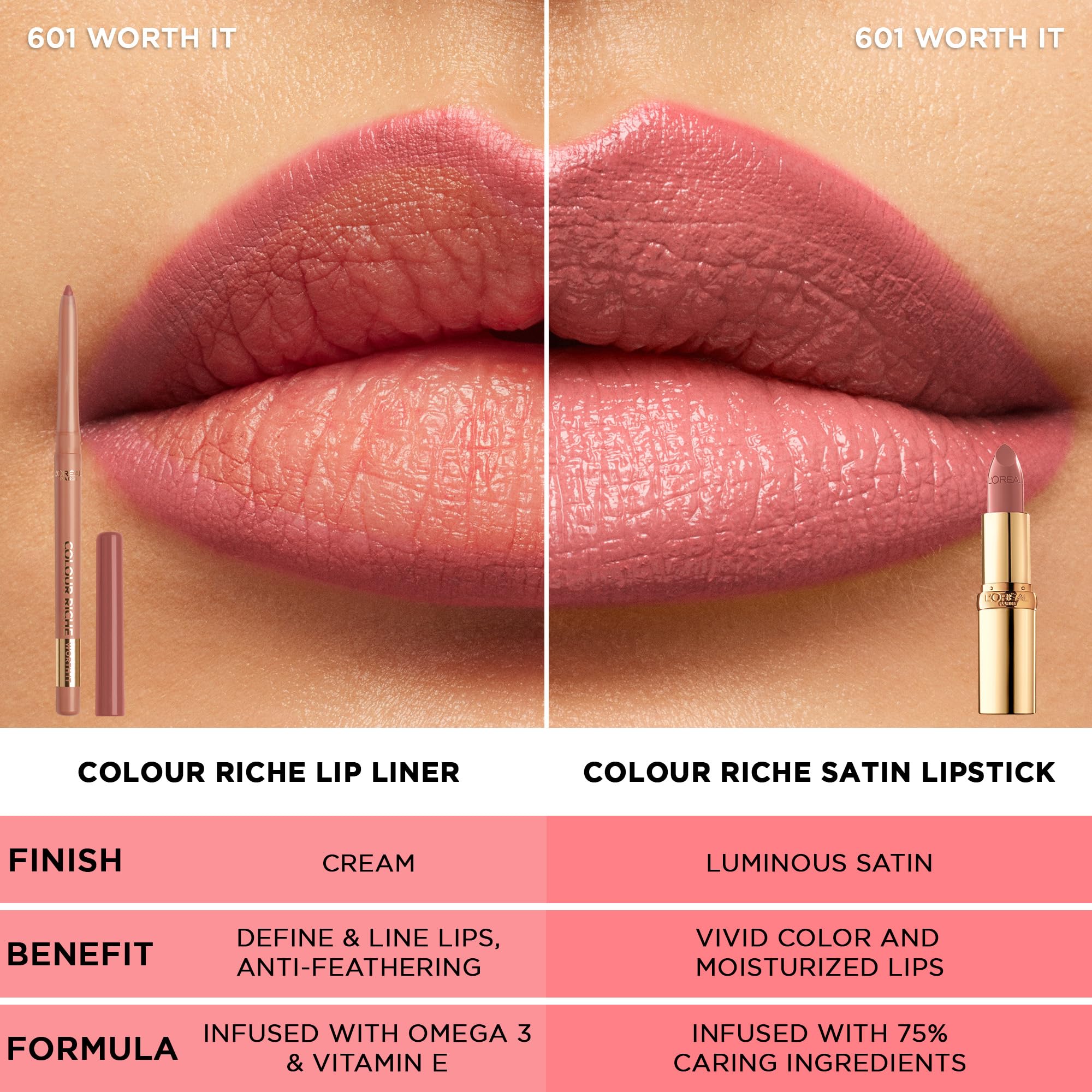 Conjunto final con Colour Riche Lip Liner y barra de labios para mayor impacto.