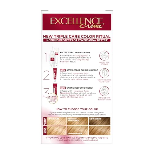 L'Oréal Paris Excellence Crème: resultado vibrante con brillo duradero